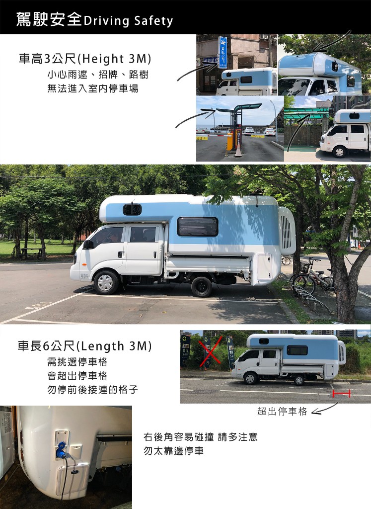 台北露營車出租駕駛安全教學圖：標示車高三公尺與車長需注意雨遮招牌路樹、地下停車場不可進入，以及停車格後懸溢出與右後角碰撞提醒。