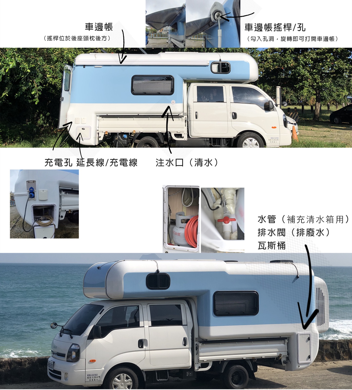 戶外露營氛圍｜露營車與露營區住宿比較文章封面